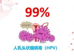 HPV16阳性，最近转阴了，过个开心的年