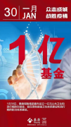 刘挺军：当好爱心使者 做大健康产业生态体系的建设者和参与者