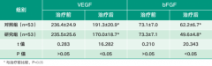 西黄胶囊治疗乳腺增生疗效显著